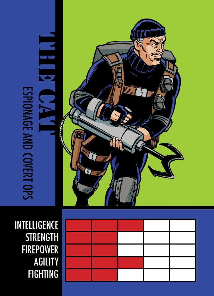 Eagle Force Mega The Cat - Surveillance Port