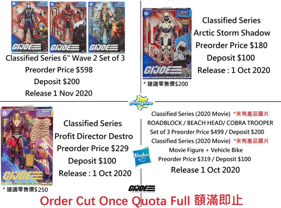 Hobbybase G.I.Joe Classsified Preorder - Surveillance Port